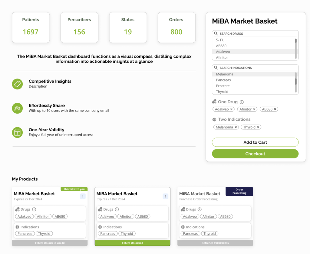 MiBAMarketBasket MiBA Market Basket Screenshot